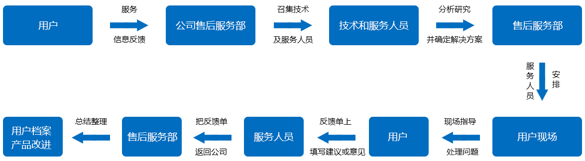 微信截圖_20200428144837.png